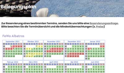 Homepage Vorlage Ferienwohnung